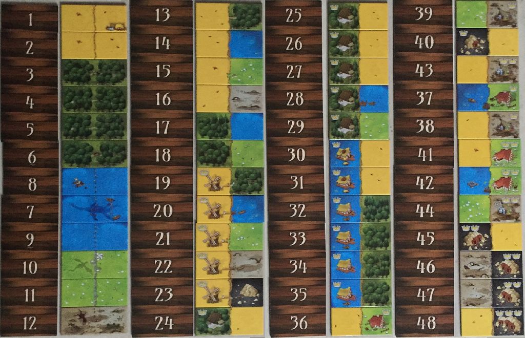 Visuel de Kingdomino