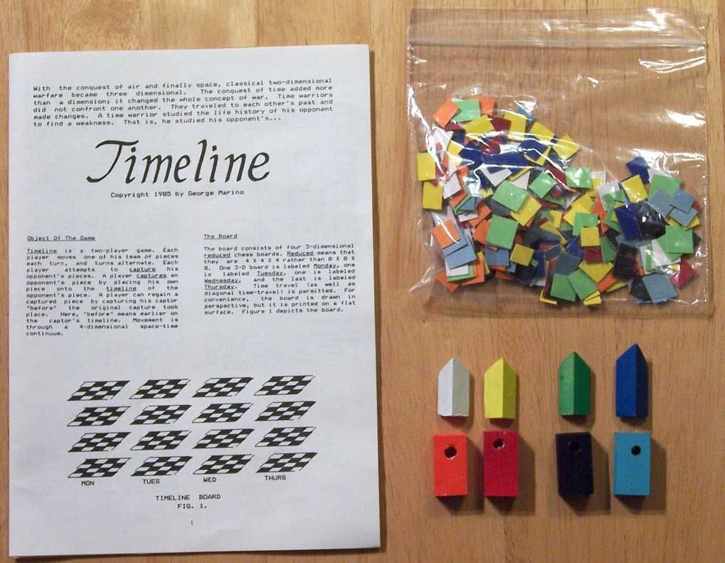 Visuel de Timeline