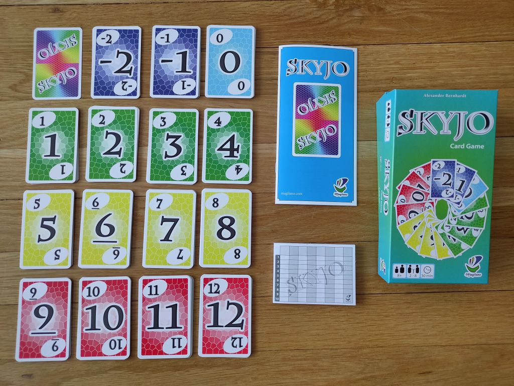 Visuel de Skyjo