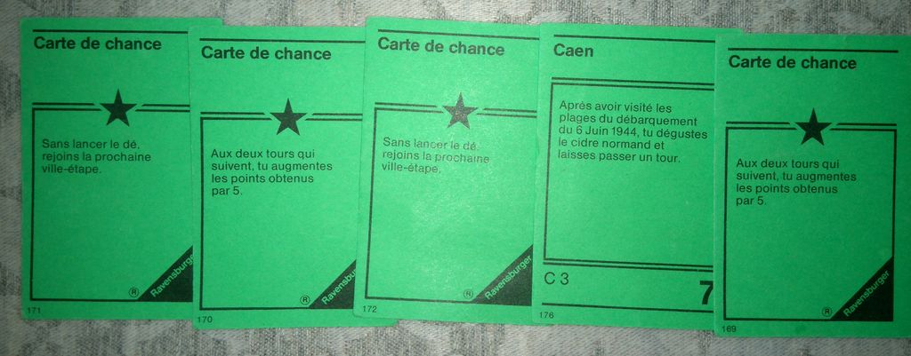 Visuel de Voyage en France