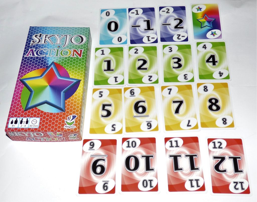 Visuel de Skyjo Action